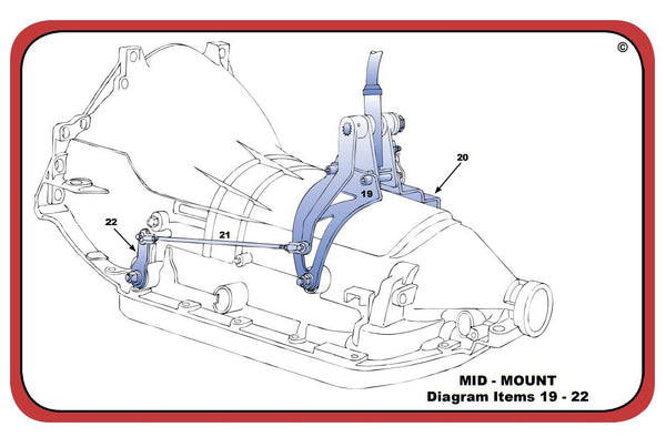 GM 200R4 / 200-4R Shifter Mounting Kit ONLY