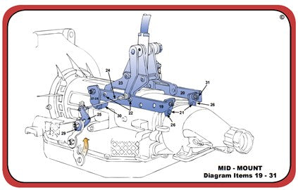 FORD AOD Shifter