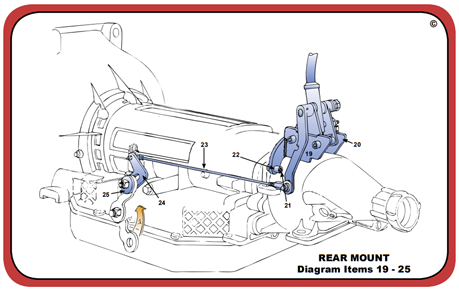 FORD AOD Shifter