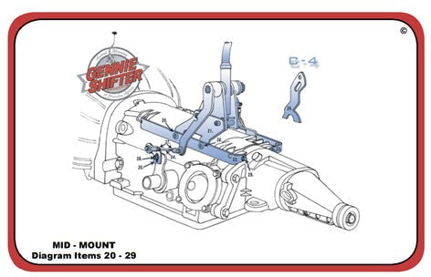 Ford C4 Shifter Mounting Kit ONLY