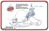 MOPAR 727 & 904 Shifter Mounting Kit