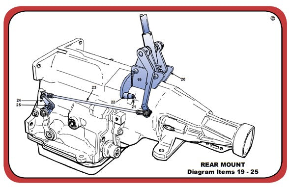 FORD FMX Shifter