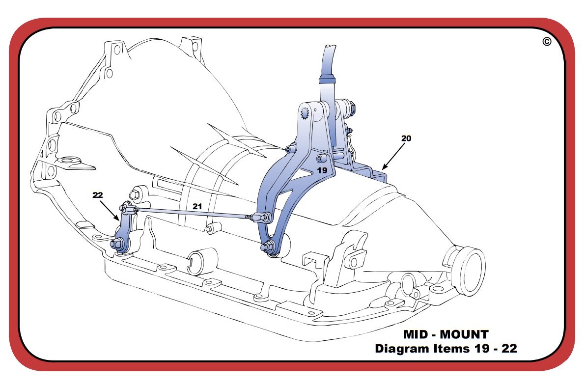 GM 200R4 / 200-4R Shifter Mounting Kit | Gennie Shifter USA